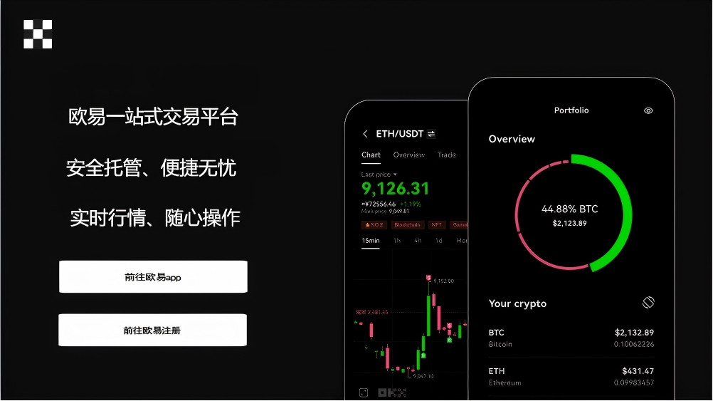 社区账号注册流程页面展示
